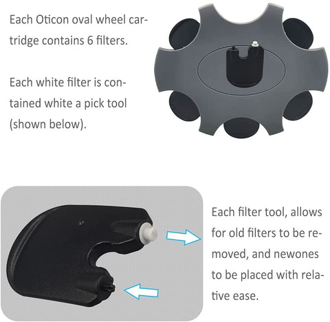 ProWax miniFit Hearing Aid Filters for Oticon Products
